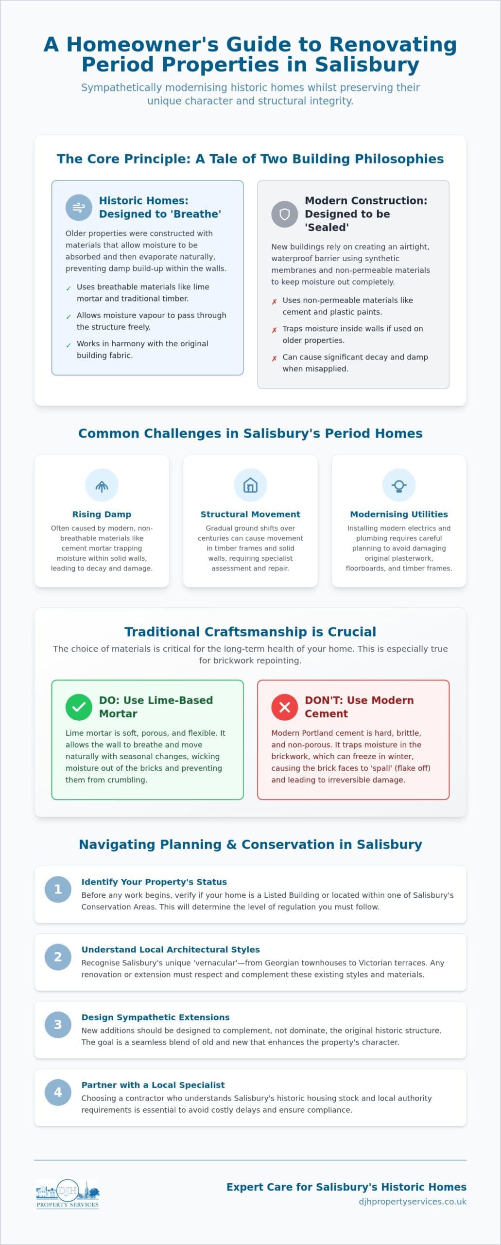 Period Property Renovation Salisbury: A Guide to Restoring Historic Homes in 2026